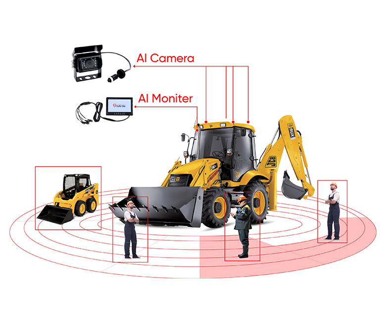 AI Based Monitor and Camera